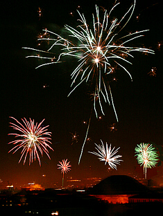 Rome New Year's fireworks